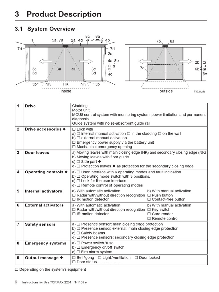 TORMAX 2201 Door System Guide | PDF | Switch | Equipment