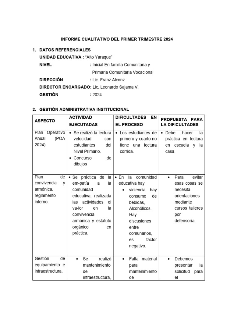 Informe Cualitativo Primer Trimestre 2024 | PDF | Evaluación ...