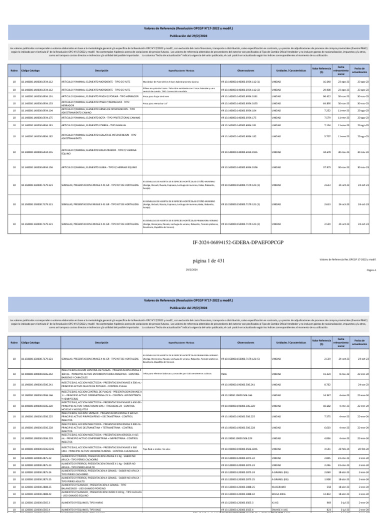 Valores_de_Referencia_Resolucion_OPC_N_17_2022_y_modif_al_29_2_2024_IF ...