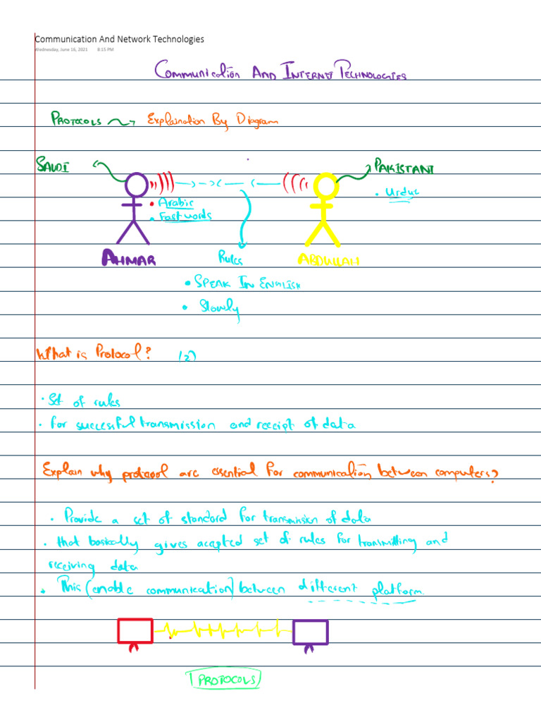 Paperdocks Communication P3 | PDF