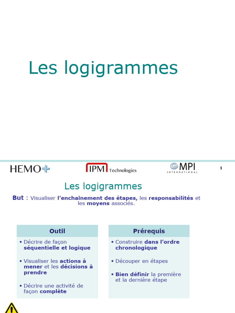 Logigrammes : Guide de réalisation et exemples | PDF