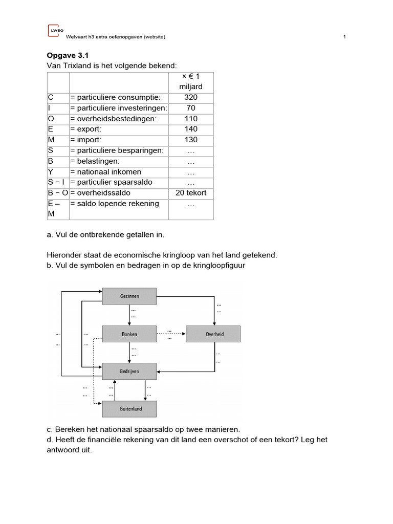 Welvaart h3 extra oefenopgaven website 2021 pdf