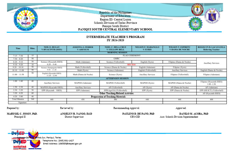 Intermediate Class Program SY 2024-2025 | PDF | Government | Philippines