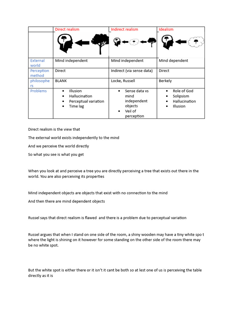 Epistemology Lesson 3 Pdf Reality Perception