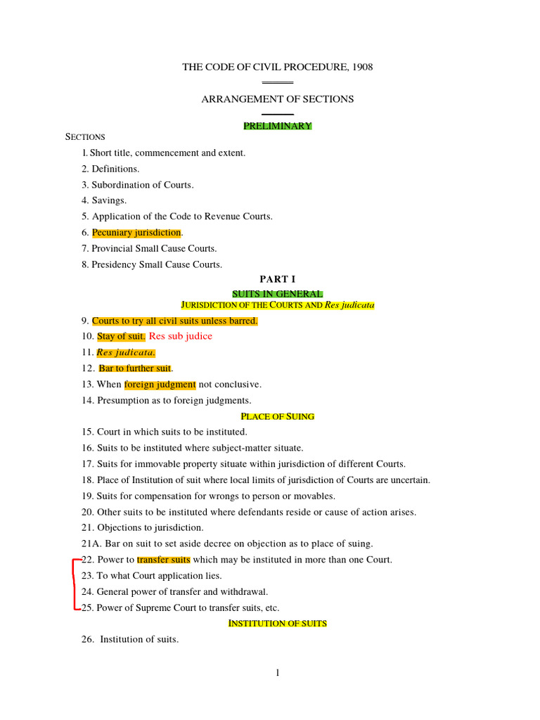 Section 35 Of Cpc 1908