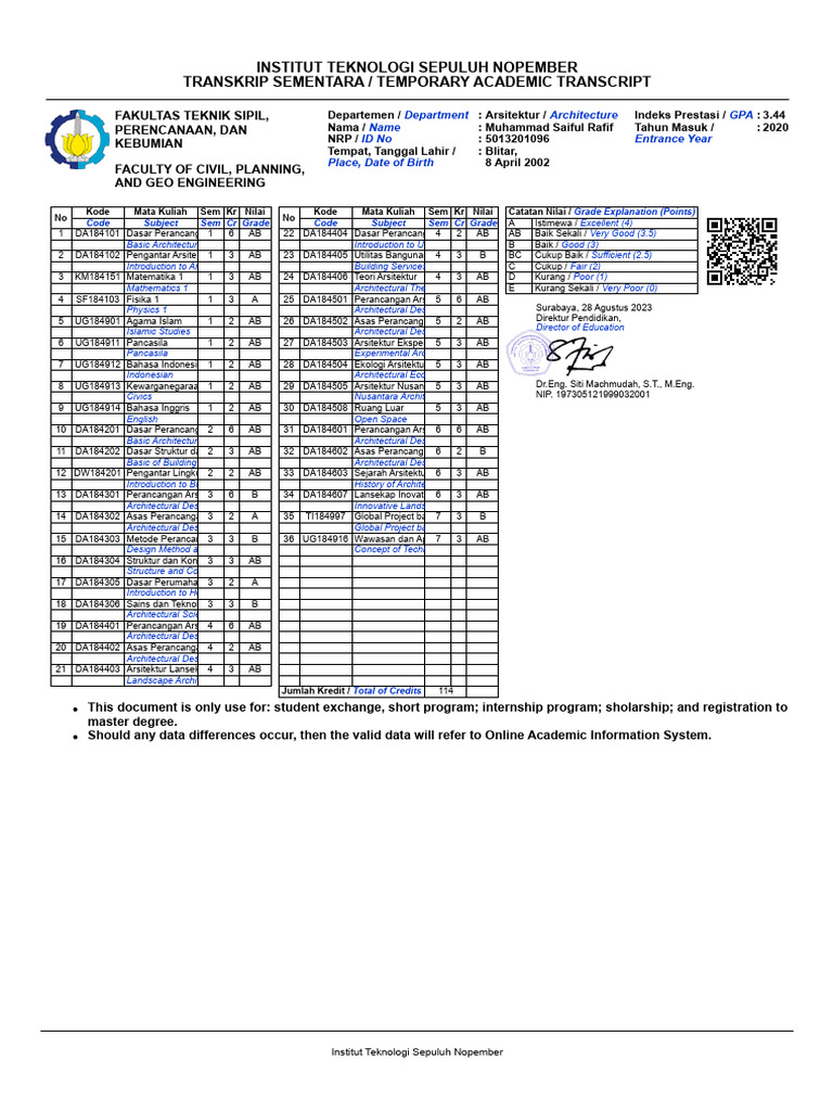 akademik.its.ac.id_rep_transkrip_sementara.php | PDF