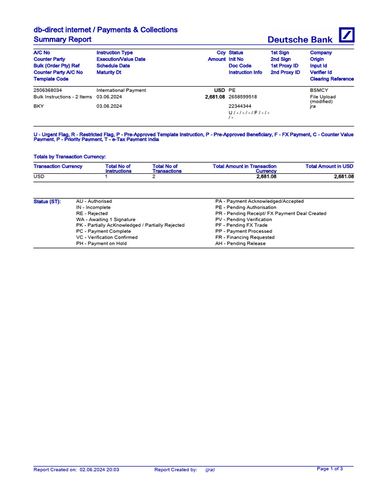 International Payment Summary Report | PDF | Money | Payments