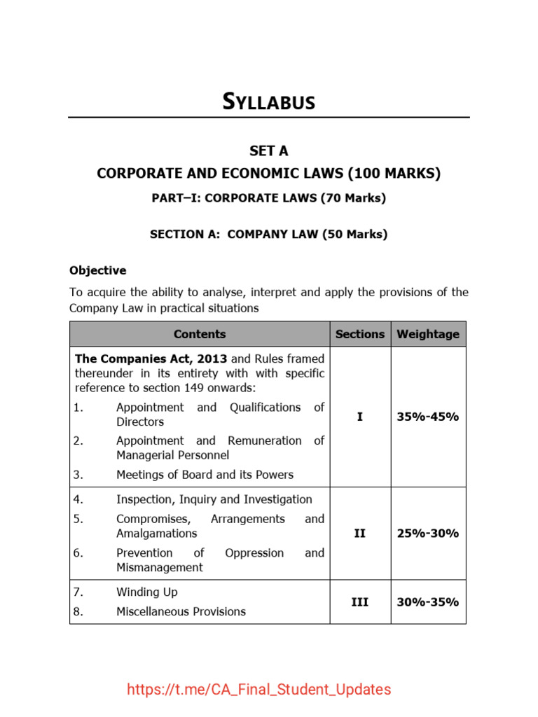 SPOM = SET A LAW Chapter Wise Weightage Download Free PDF Private