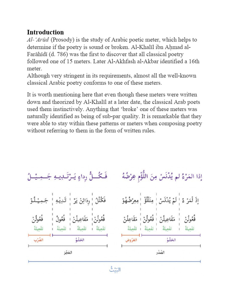 Arabic Prosody and Poetic Meter Guide | PDF | Metre (Poetry) | Poetry