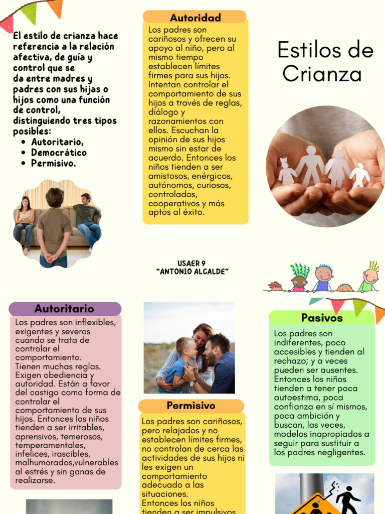 Estilos De Crianza Pdf Psicología Social Ciencias Del Comportamiento
