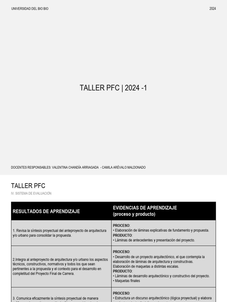 Guía PFC Arquitectura 2024-1 | PDF | Planificación urbana | Evaluación