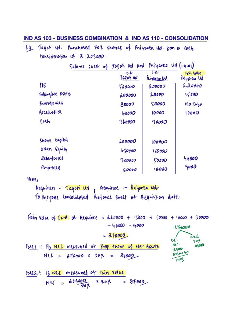 Ind As 103 Revision Notes New | PDF | Goodwill (Accounting) | Mergers ...