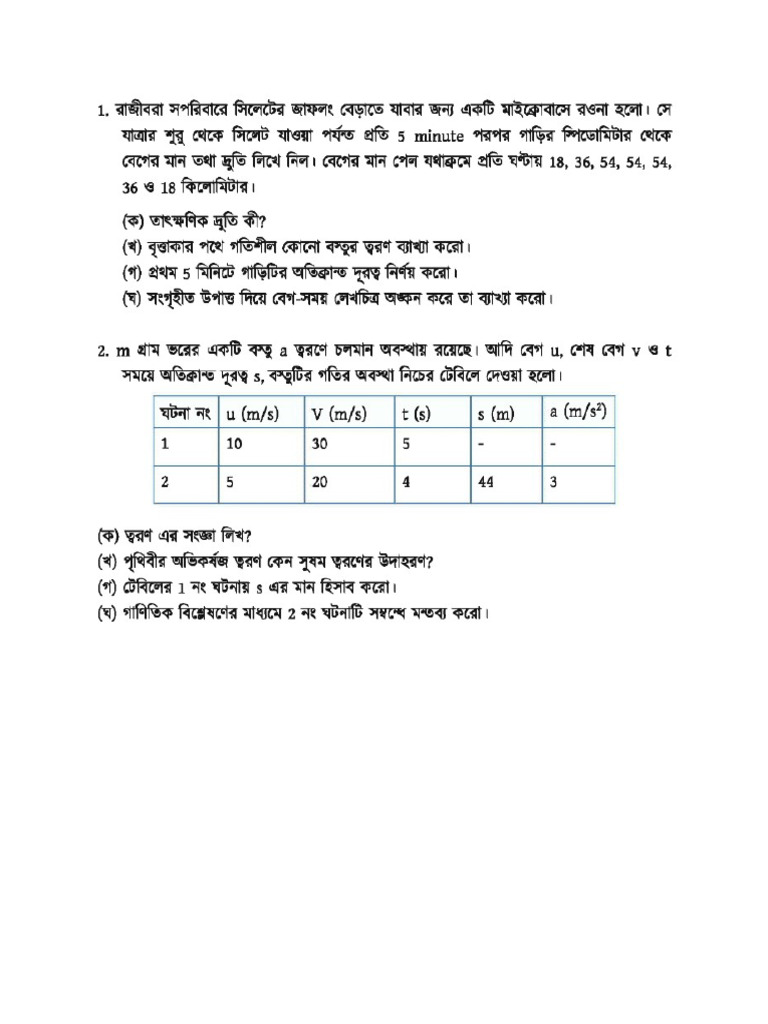 Assignment 25 | PDF