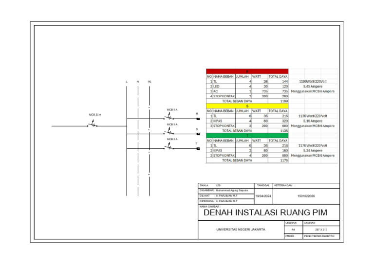 Rekapitulasi Daya R S T Ke Satu Fasa | PDF