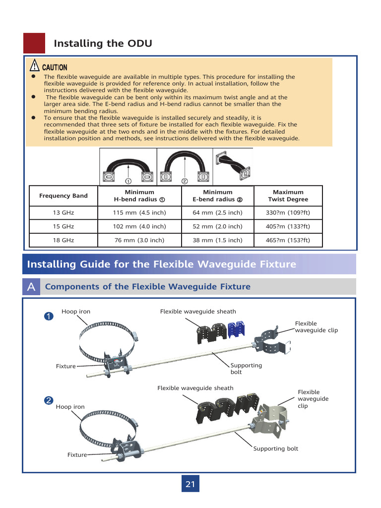 Bending WaveGuide | PDF