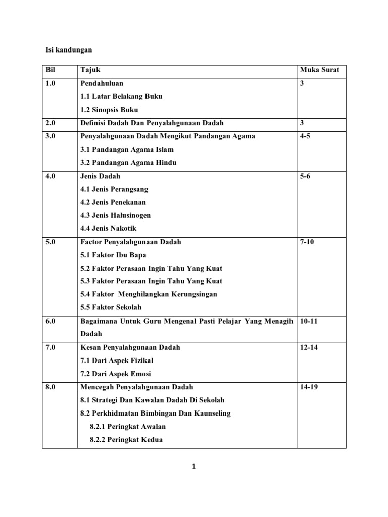 Dadah Pdf