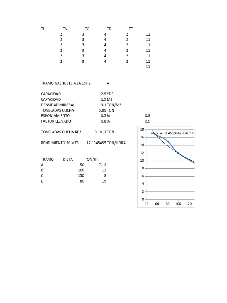 Rendi | PDF