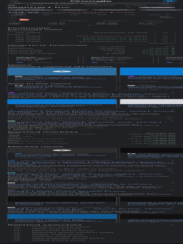 Walmart Share Price Google Search PDF Stocks Day Trading