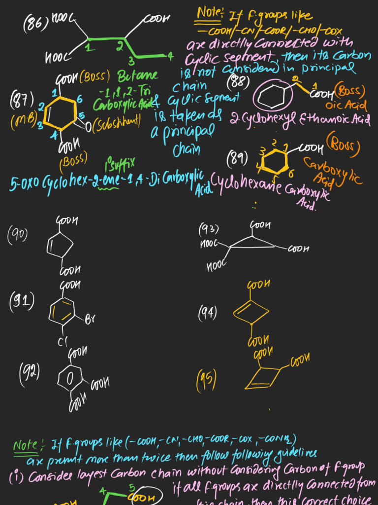 CLASSIFICATION AND NOMENCLATURE OF ORGANIC COMPOUNDS PDF NOTES visual data 6