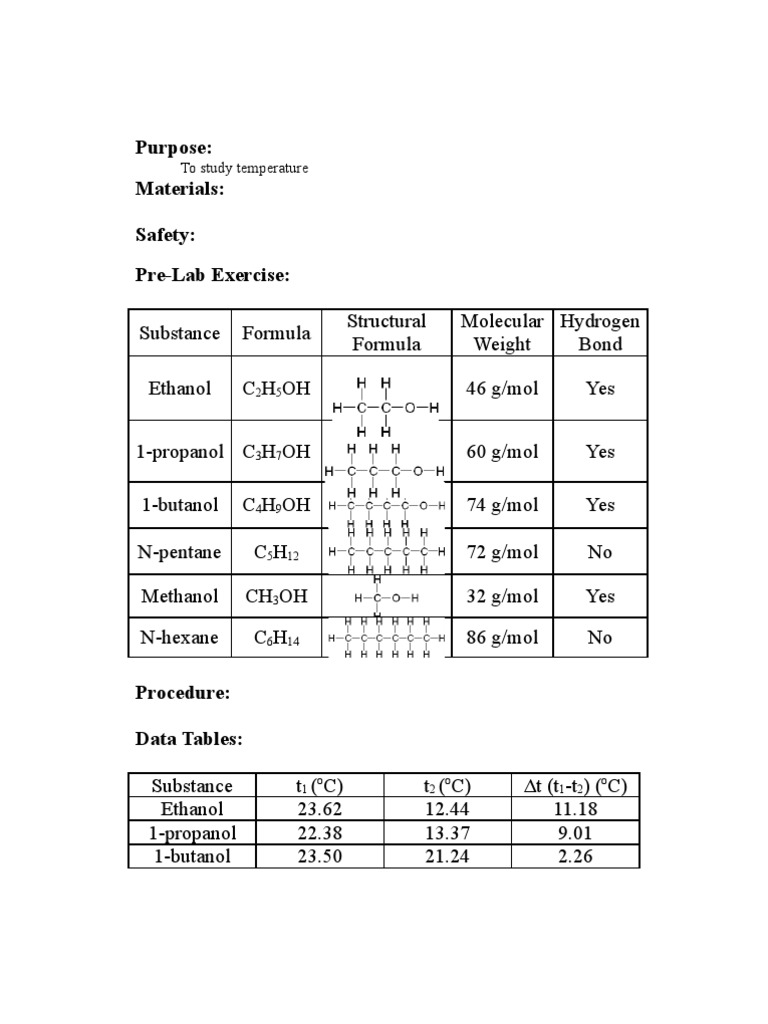Lab Evaporation And Inter Molecular Attractions Pdf Intermolecular Force Ethanol