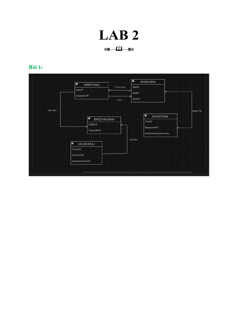 Phamhoangphuongnam pc08657 Lab2 | PDF