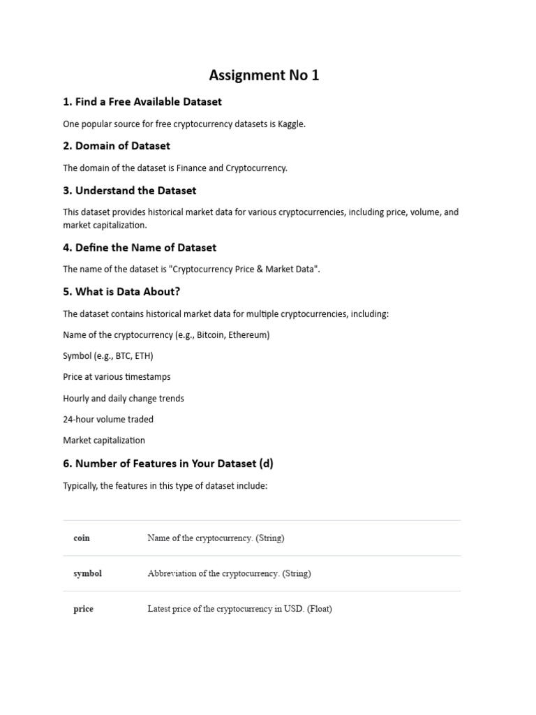 Assignment No 1: 1. Find A Free Available Dataset 2. Domain of Dataset 3.  Understand The Dataset | PDF | Cryptocurrency | Option (Finance)