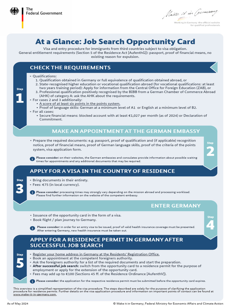 jobsuche visa nach studium