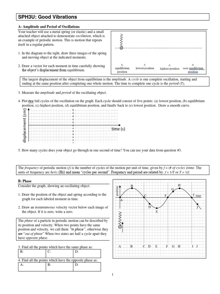 Understanding Oscillations and Waves | PDF | Waves | Resonance