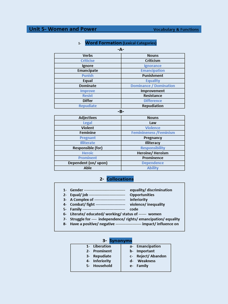 Women, Power, and Vocabulary Functions | PDF | Gender Equality | Gender ...