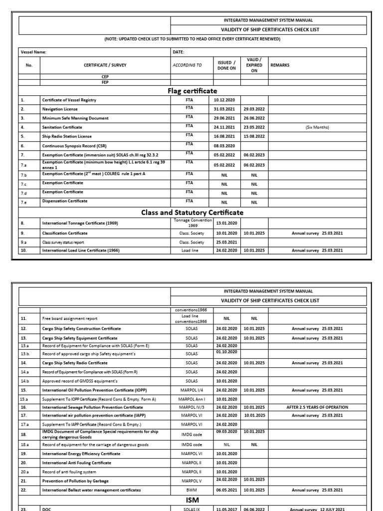 Validity of Ship Certificates Check List PDF Ships Shipping Validity of Ship Certificates Check List PDF Ships Shipping