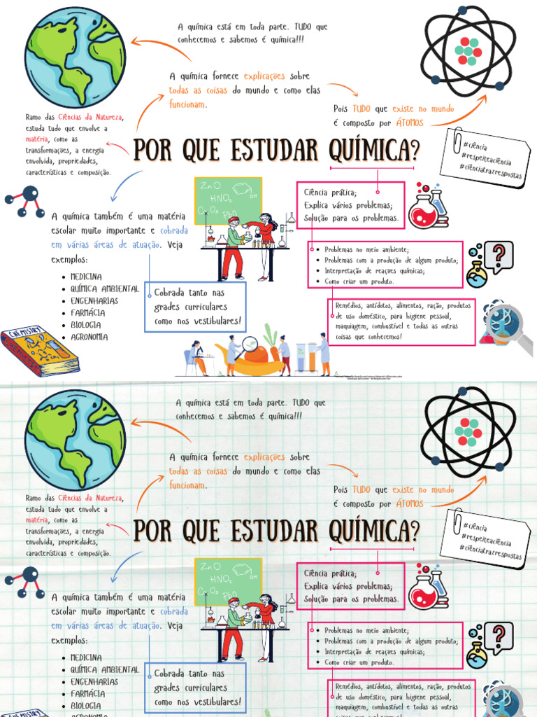 Importância do Estudo da Química | PDF | Química | Science