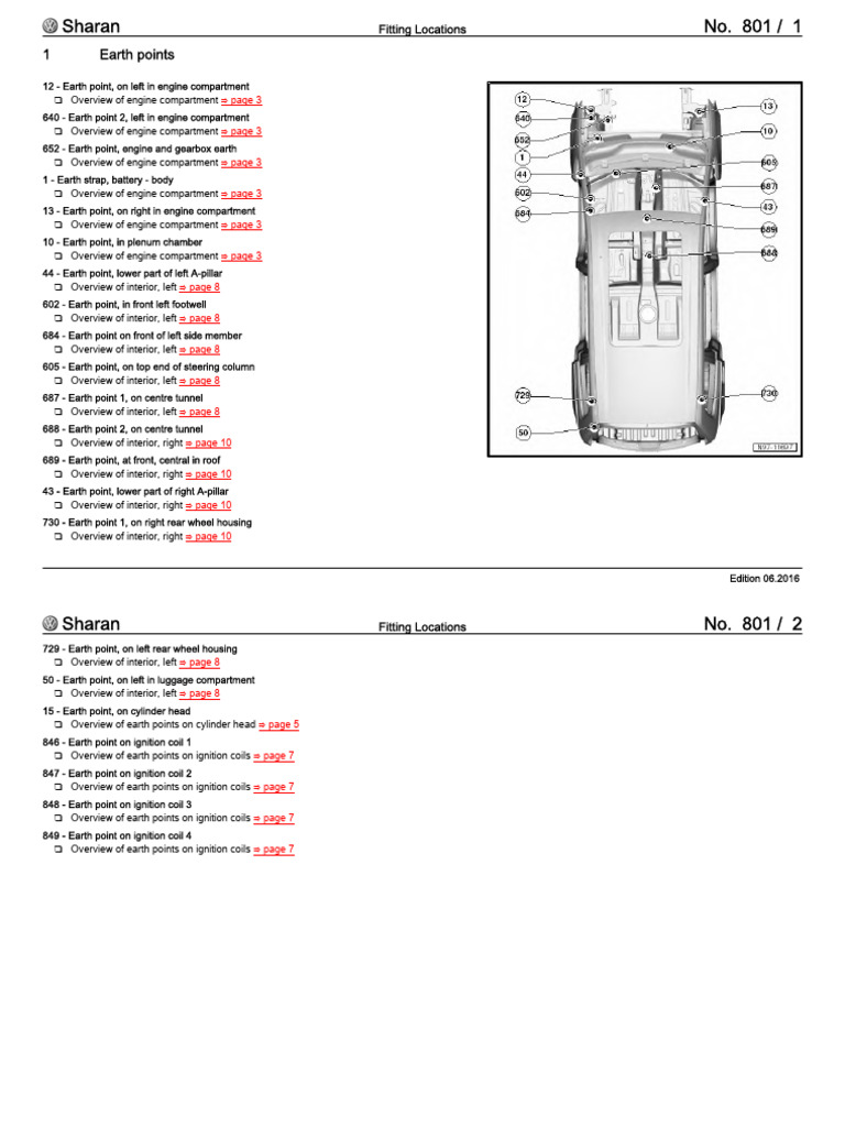 VW Sharan Fuse and Earth Point Guide | PDF | Fuse (Electrical)
