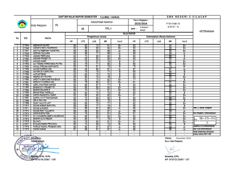 NILAI 2023-2024 Xii Titl 1 | PDF