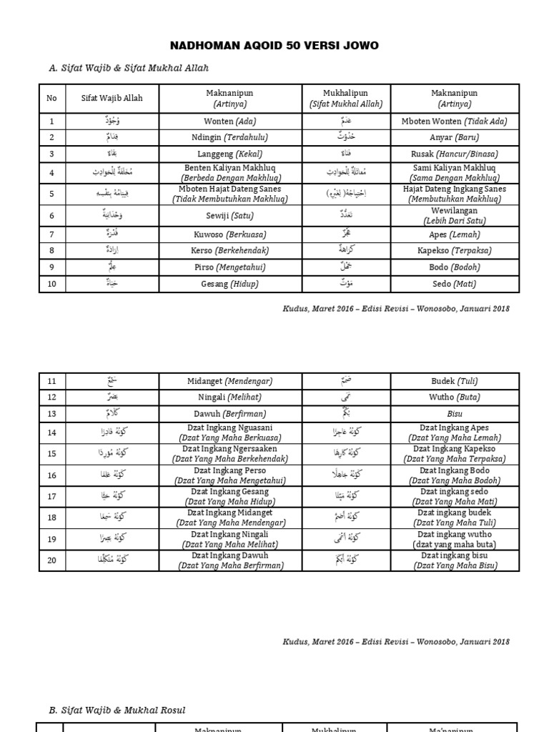 Winx perilari ishtirokidagi porno multfilmlar