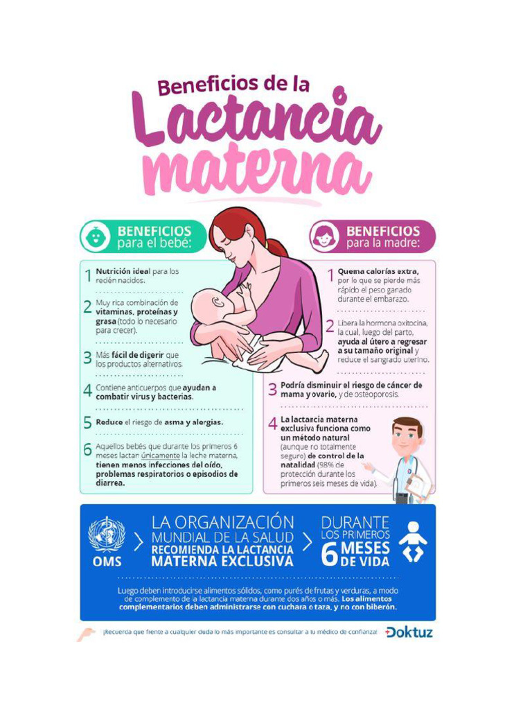 Lactancia Materna Socializacion | PDF