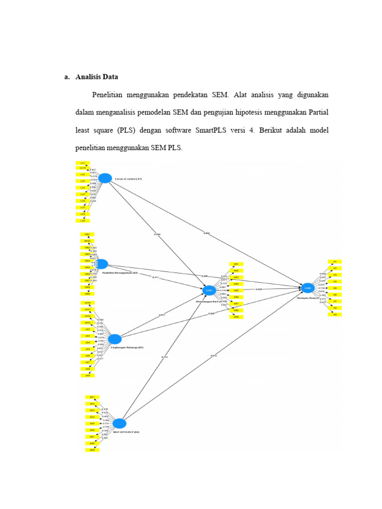 Analisis Sem Pls Validitas Dan Reliabilitas Pdf Teknologi Rekayasa