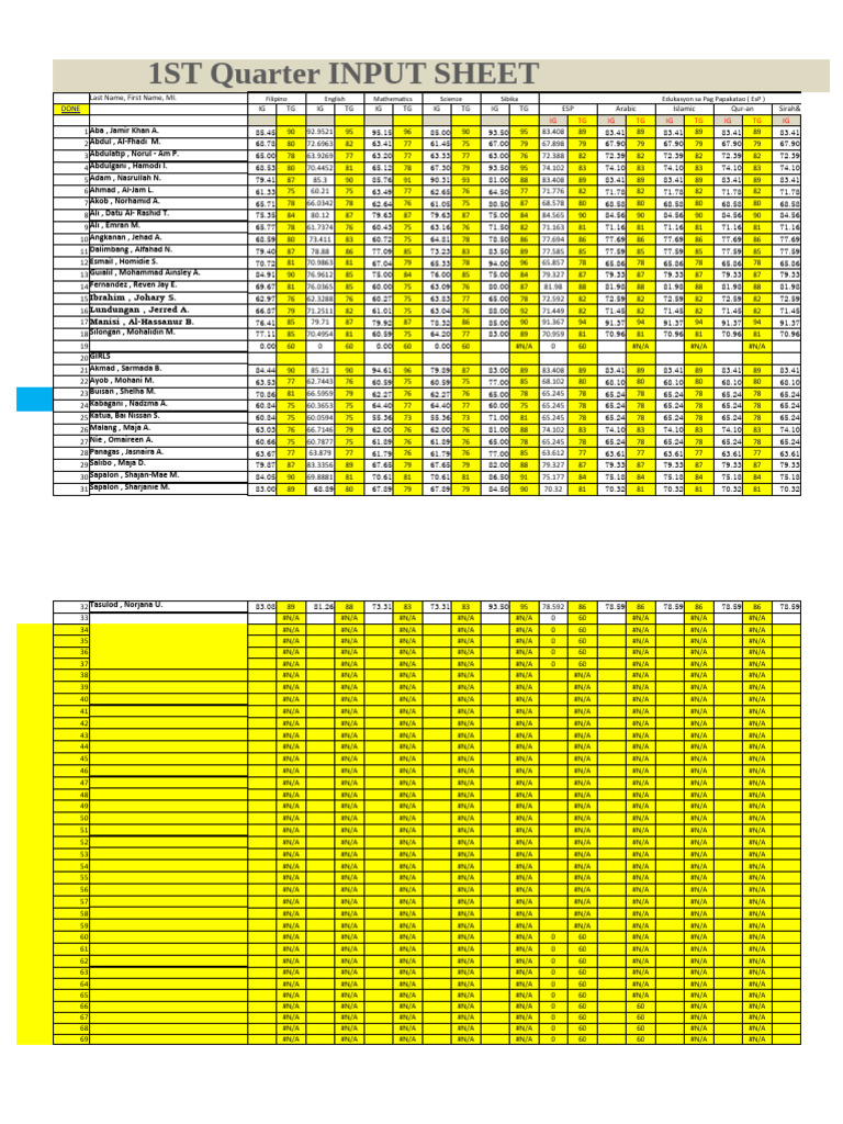 Ranking 1ST Quarter | PDF