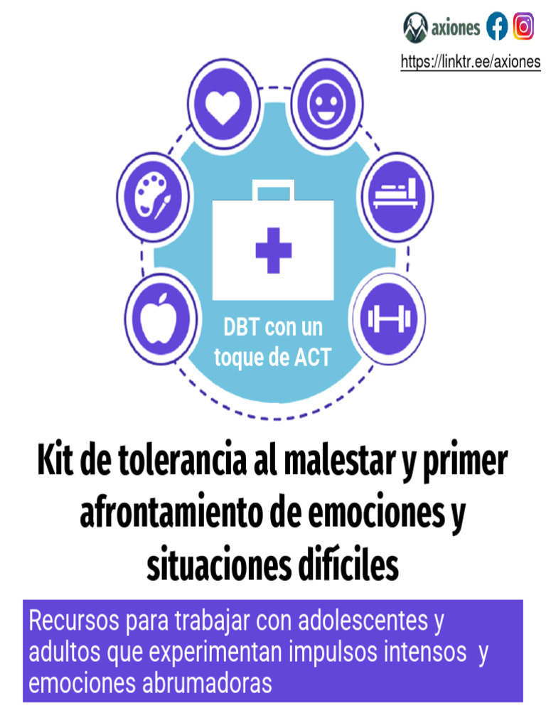 Instrucciones y plantilla Kit de tolerancia al malestar DBT | PDF | Las ...