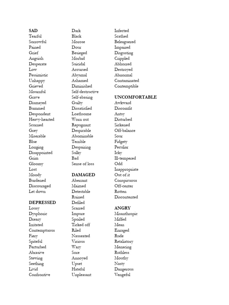 Feeling Word List For Kids