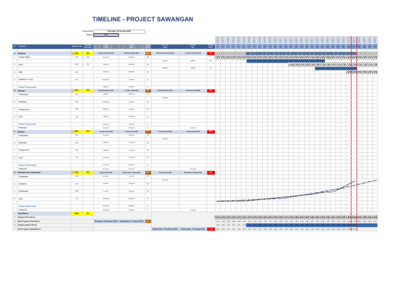 MANAGE YOUR TIMELINE DATA intelligence overview