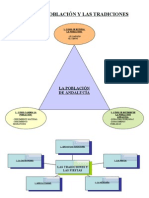 Esquema Tema 11 Cono