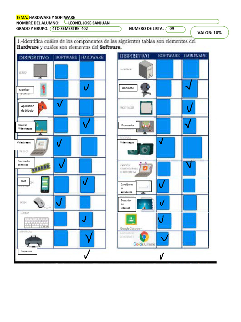 PRACTICA_HARDWARE_Y_SOFTWARE[1] PDF Microprocesador Hardware de