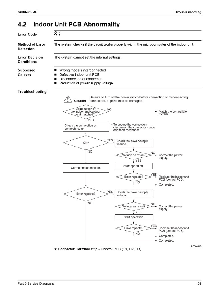 Indoor Unit PCB Error A1 Troubleshooting Guide | PDF | Power Supply ...