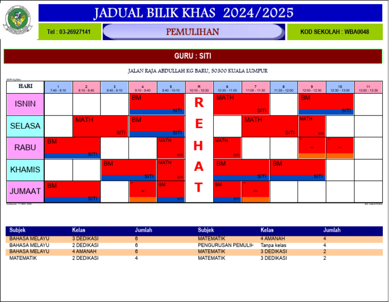 Jadual Pemulihan Pdf