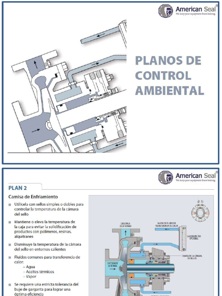 Planes Api en Español Ult Rev 2015 | PDF