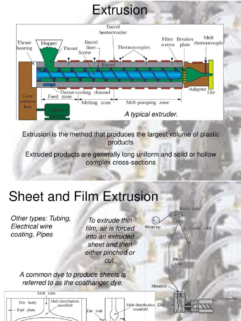 Extrusion Detailed | PDF
