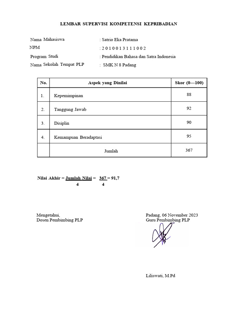 Format Penilaian PLP | PDF