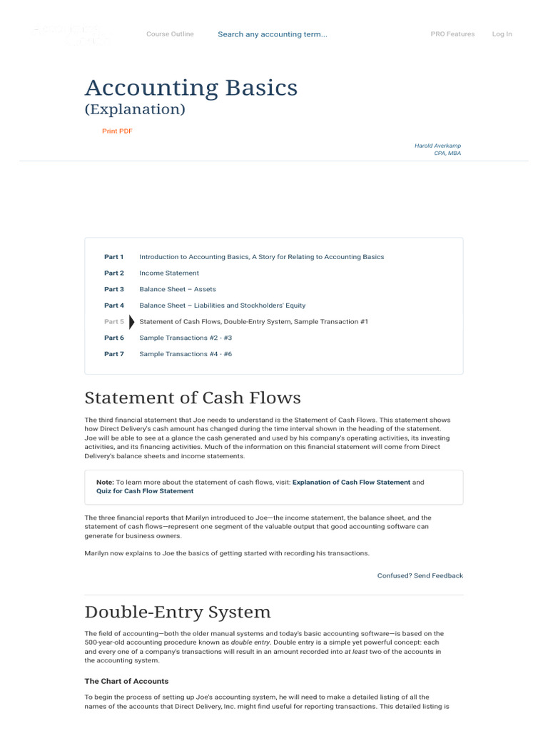 Accounting Basics - Double Entry - AccountingCoach | PDF | Debits And ...