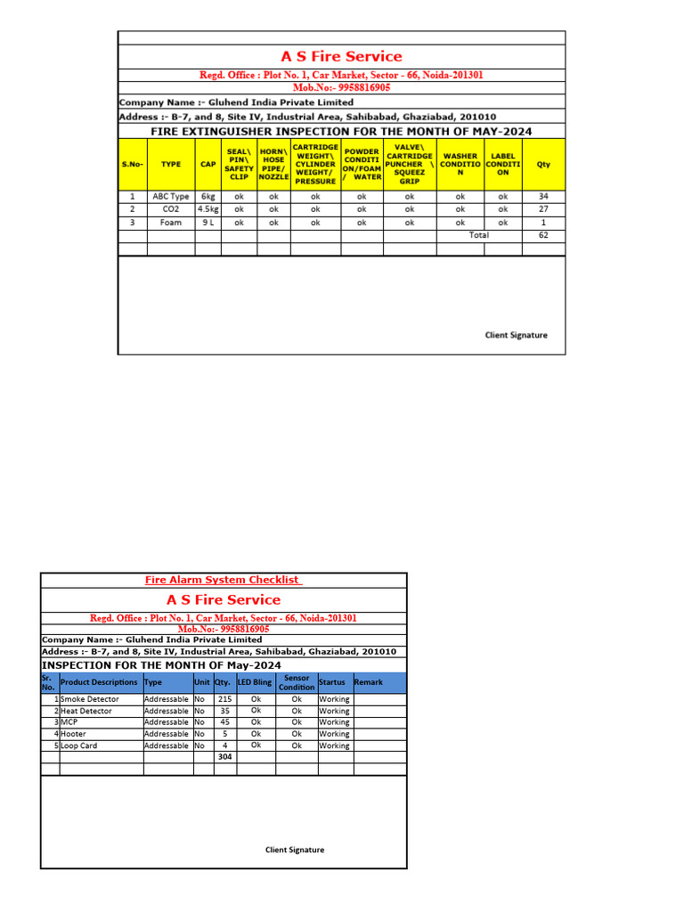 May 2024 Fire Safety Inspection Report | PDF | Equipment