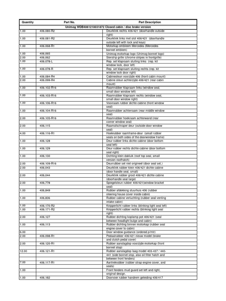 Unimog Parts List | PDF | Radiator | Car Body Styles